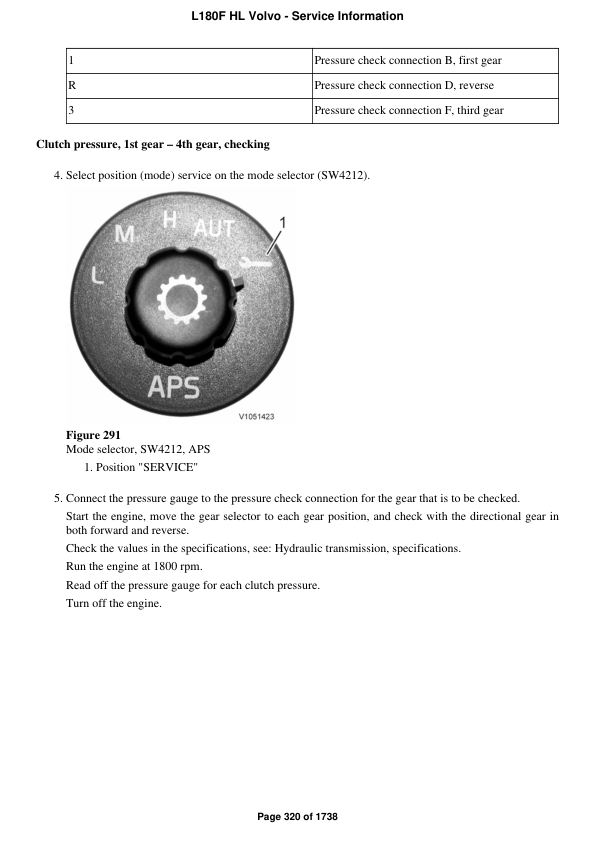 Volvo L180f Wheel Loader Service Repair Manual
