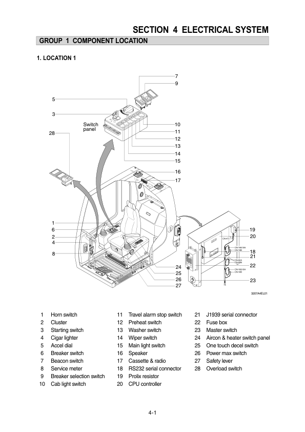 Hyundai R320LC-7A Crawler Excavator Workshop Service Repair Manual