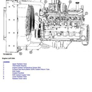 John Deere 240D LC and 270D LC Excavator Operation Diagnostic Service Manual