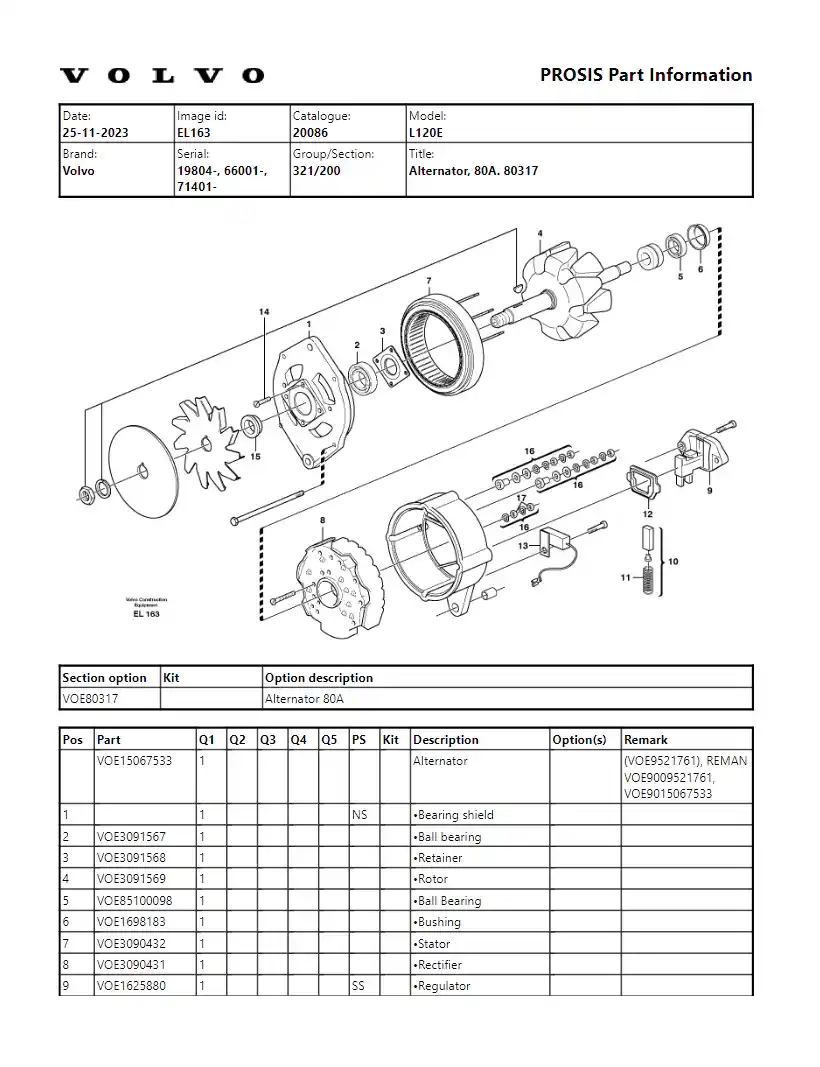 b L120EVOLVOWHEELLOADERSPARTSCATALOGMANUAL