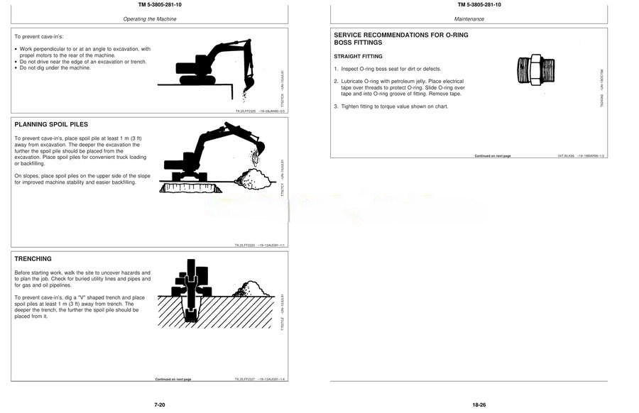 John Deere 330LCR Hydrostatic Excavator Technical Operators Manual