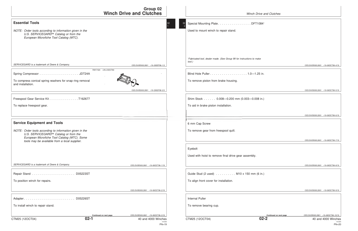 John Deere 40 And 4000 Winches Component Technical Manual