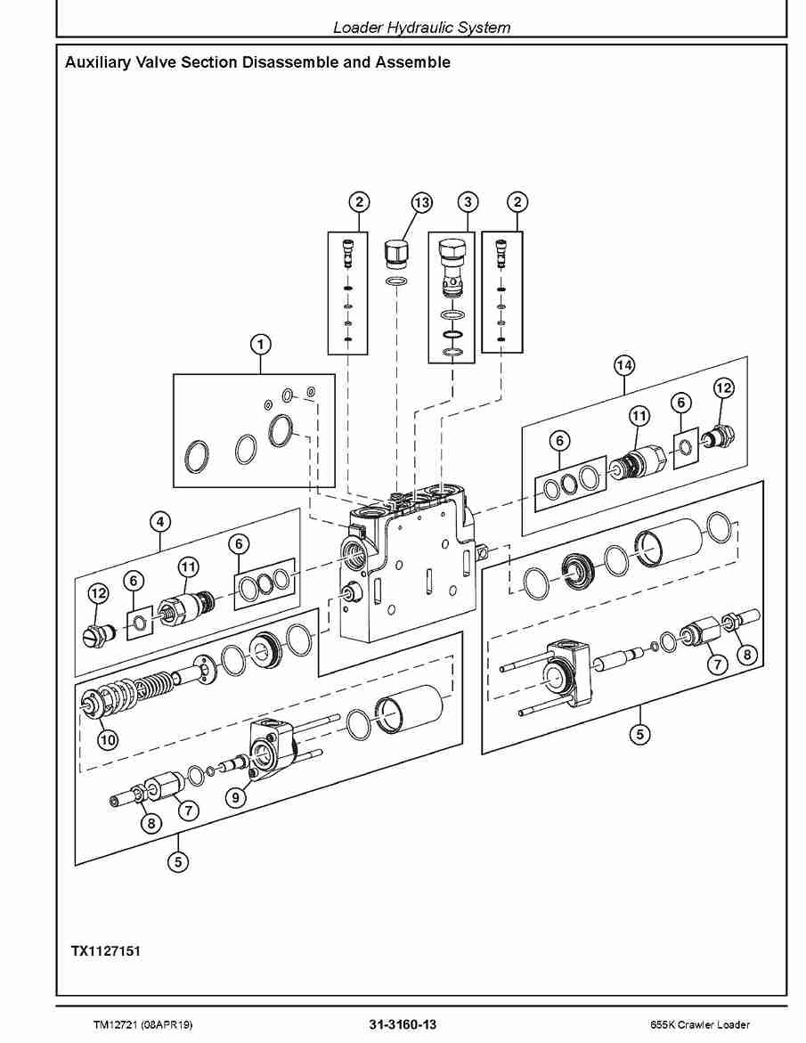 John Deere 655K Crawler Loader Repair Technical Manual TM12721