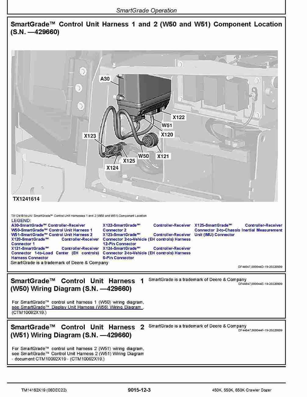 John Deere 450K, 550K, 650K Crawler Dozer Operation Test Manual 