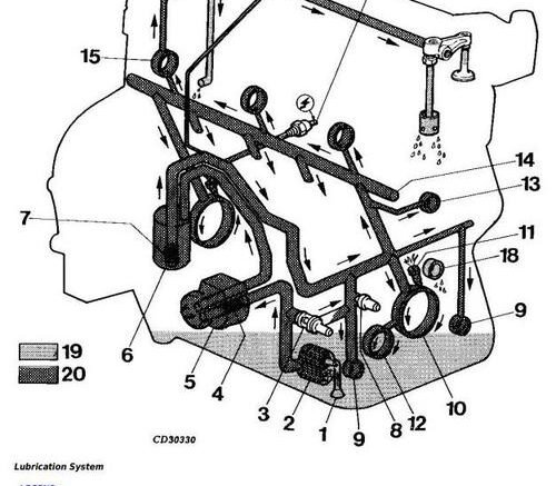 John Deere 300 Series 3029 4039 4045 6059 6068 Diesel Engine Operator Manual (omrg18293)