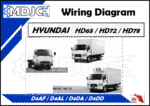 Hyundai HD65, HD72, HD78 Electrical Troubleshooting Manual