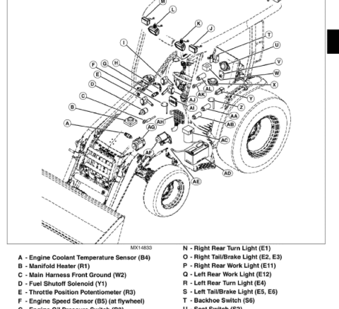 John Deere 110 Tractor Loader Backhoe Technical Manual