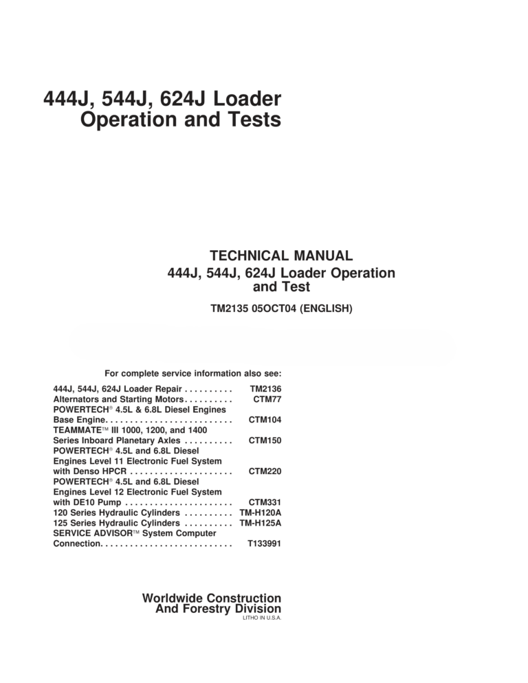 John Deere 444J, 544J and 624J Loader Operation and Test Technical Manual