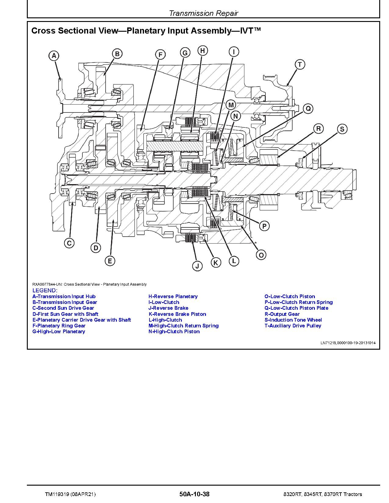 John Deere 8320RT, 8345RT and 8370RT Tracked Tractors Repair Manual TM119319